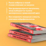 Тренинг по нейромаркетингу. Где находится кнопка "Купить" в сознании покупателя?