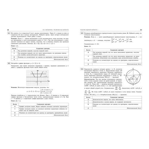 ОГЭ-2025. Математика. Тренировочные варианты. 10 вариантов с решениями