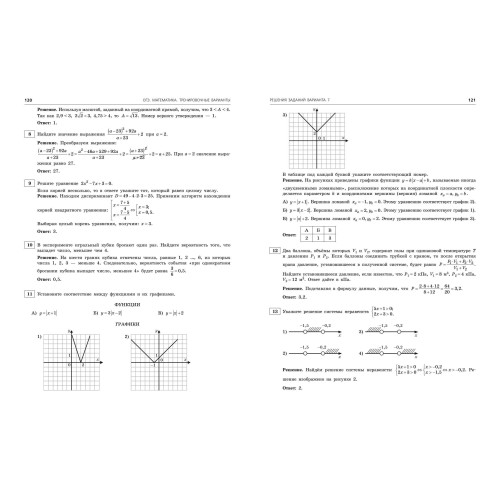 ОГЭ-2025. Математика. Тренировочные варианты. 10 вариантов с решениями