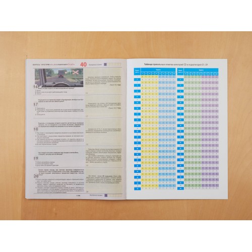 Экзамен в ГИБДД. Категории C, D, подкатегории C1, D1 (с посл. изм. и доп. на 2025 год)
