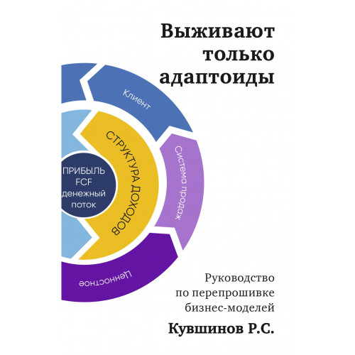 Выживают только адаптоиды. Руководство по перепрошивке бизнес-моделей