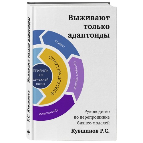 Выживают только адаптоиды. Руководство по перепрошивке бизнес-моделей