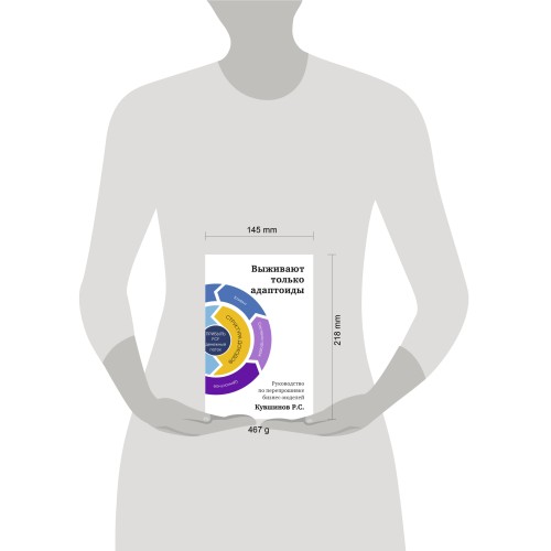 Выживают только адаптоиды. Руководство по перепрошивке бизнес-моделей
